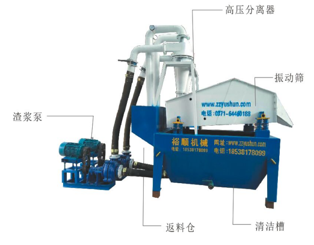 (x)ɰՙC(j)ʵЧ@9(g)Ҫġ