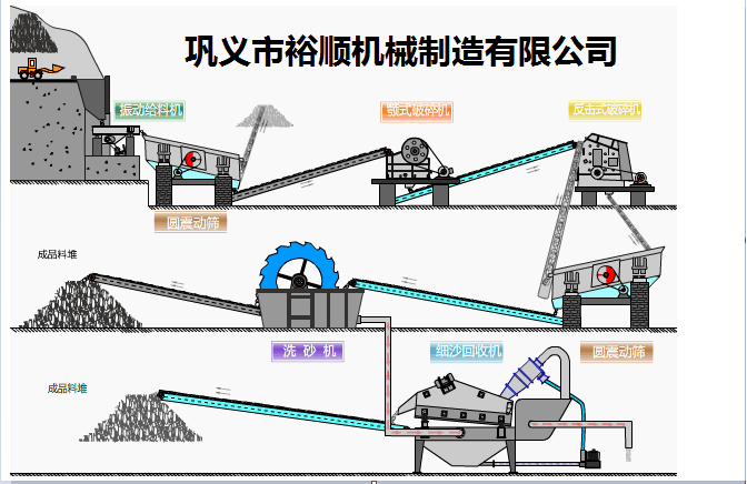 (x)ɰՙC(j)ʵͣЧ@9(g)Ҫġ