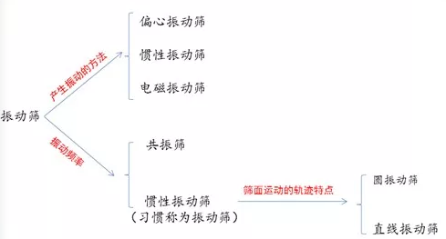 ӺYY|(zh)ĥpصȆ}ԣ혙CеQ